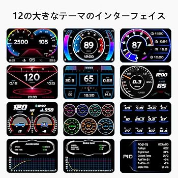 リーピヨ確認用 Amazon.co.jp: 車載、警告機能付き : 車＆バイク